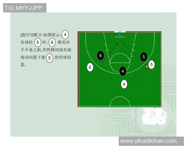 北京篮球队区域防守策略解析与战术深度剖析