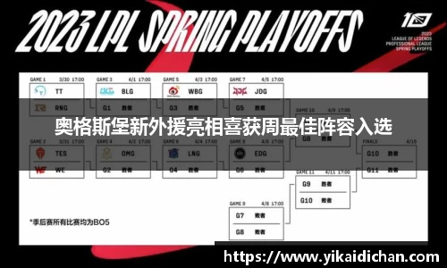 bsports必一体育