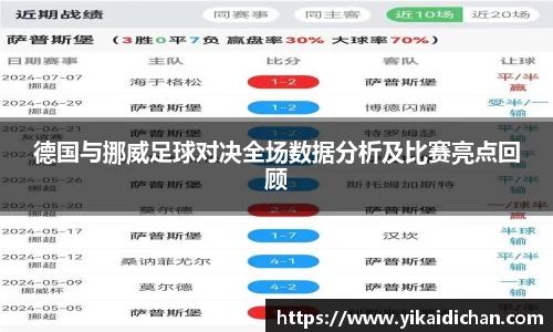 必一
