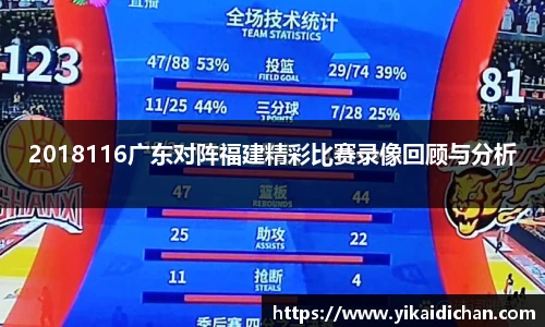 2018116广东对阵福建精彩比赛录像回顾与分析