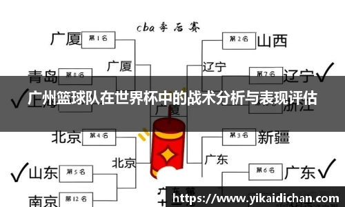 必一